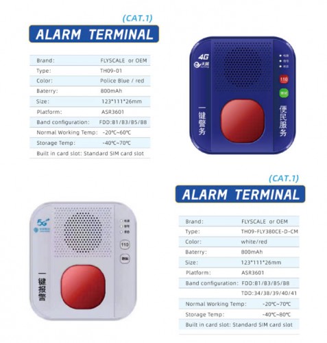 ALARM TERMINAL SERIES